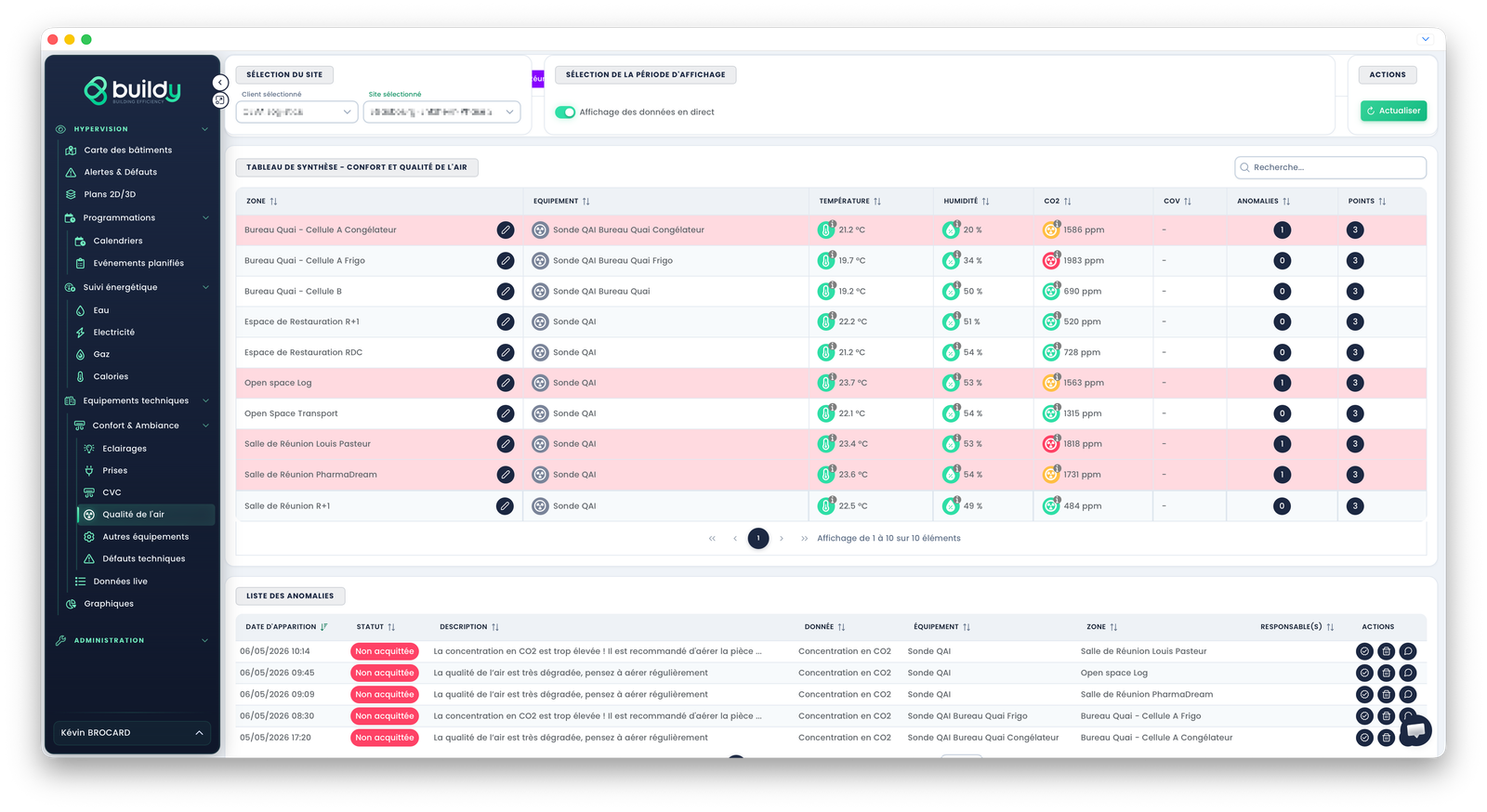 Tableau de bord QAI dans Hyperveez : vue des indicateurs de qualité de l'air par zone, avec statuts nominaux et dépassements de seuil.