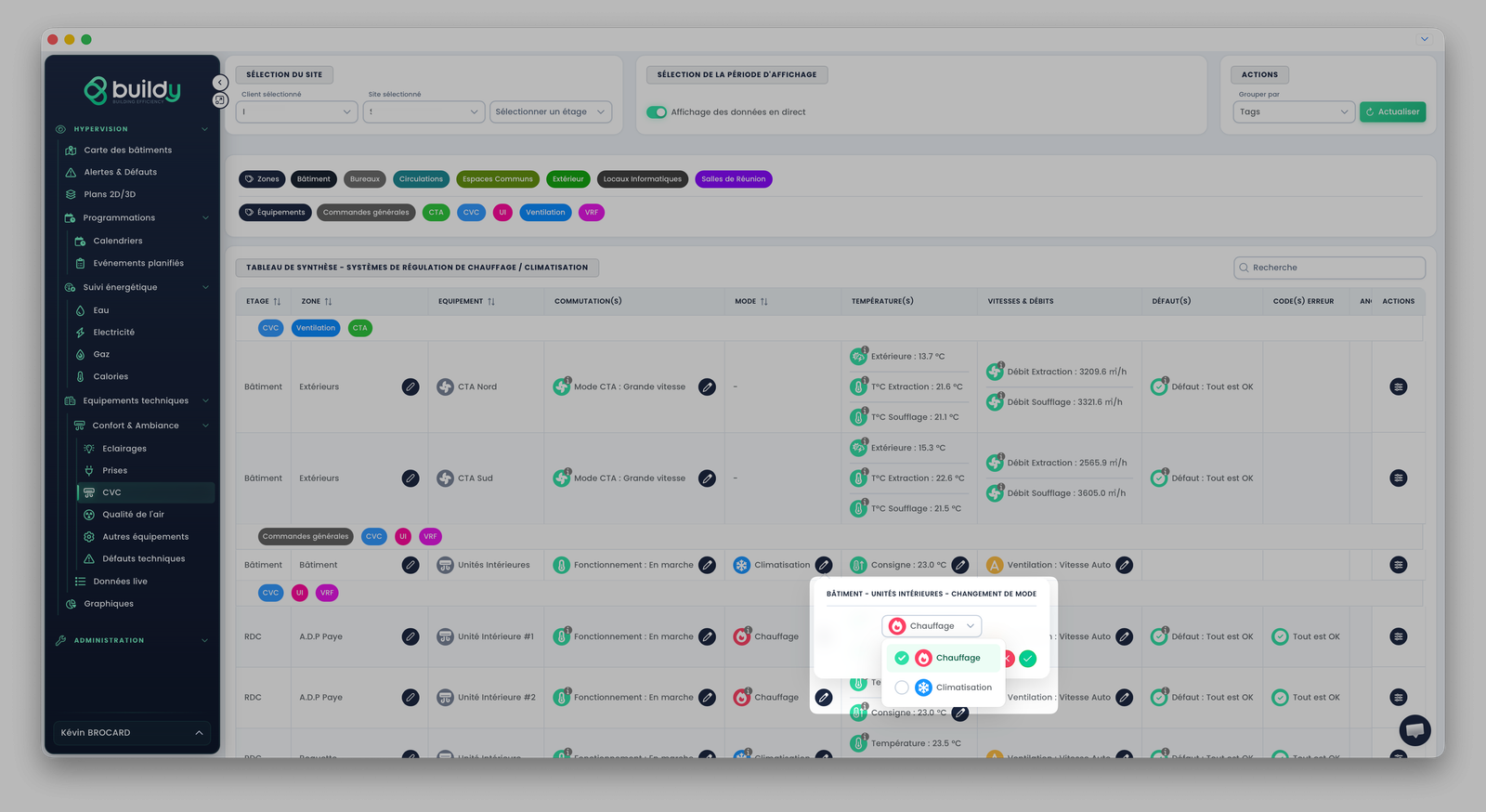 Tableau de bord Défauts techniques dans Hyperveez : récapitulatif consolidé des alarmes actives, tous équipements confondus.